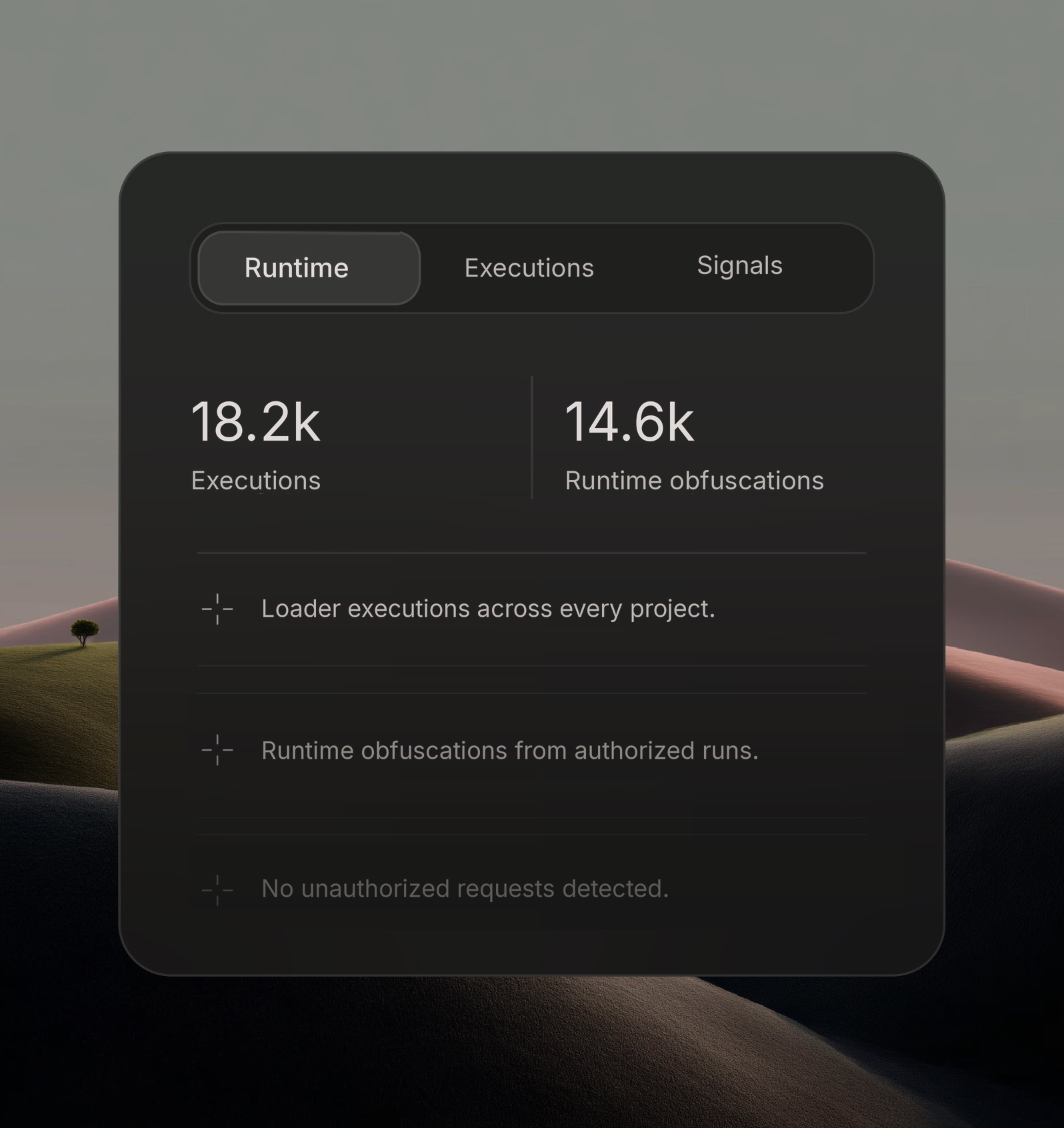 Luawl execution analytics showing protected runs and verification status.